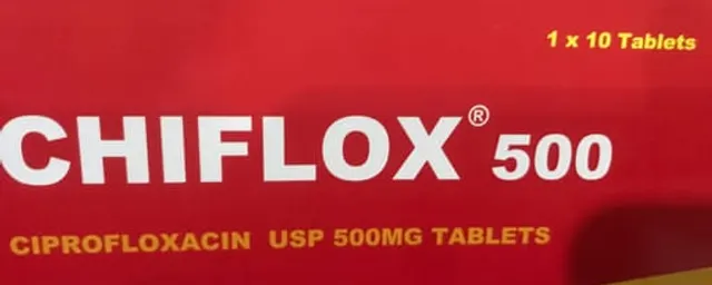 Ciprofloxacin 500mg