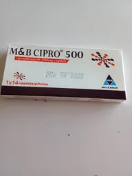 Ciprofloxacin