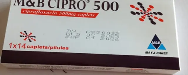 Ciprofloxacin
