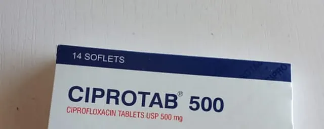 Ciprotab