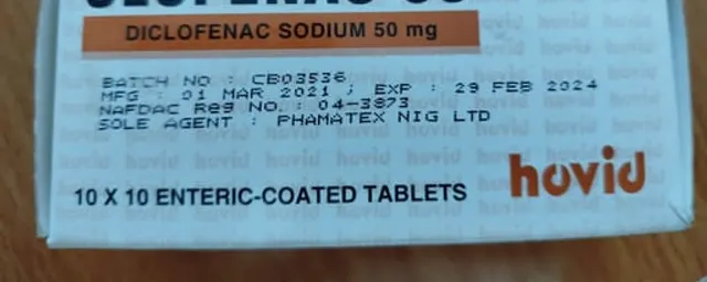 Clofenac tablet 50mg